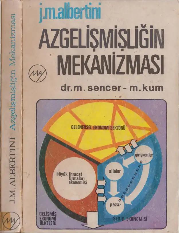 Azgelişmişliğin Mekanizması — J. M. Albertini