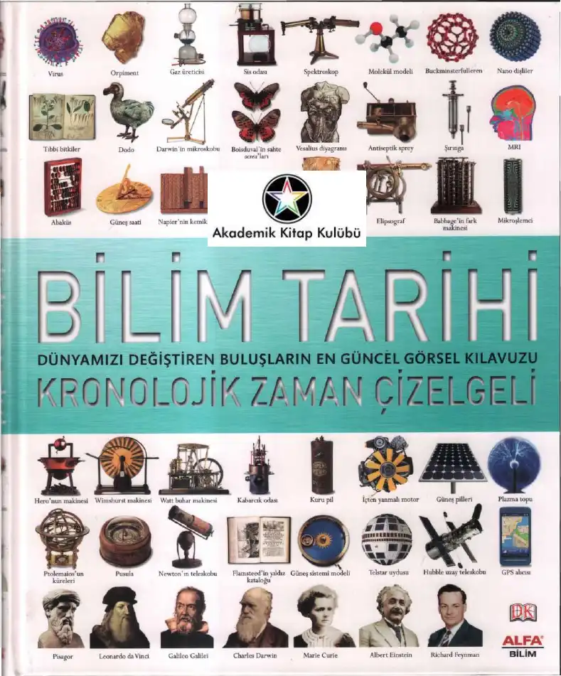 Bilim Tarihi: Dünyamızı Değiştiren Buluşların En Güncel Görsel Kılavuzu — Bilinmiyor