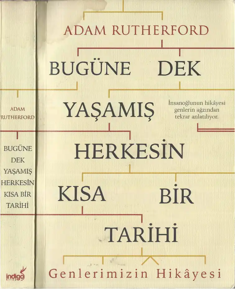 Bugüne Dek Yaşamış Herkesin Kısa Bir Tarihi — Adam Rutherford