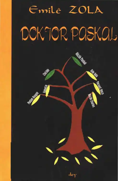Doktor Pascal — Emile Zola