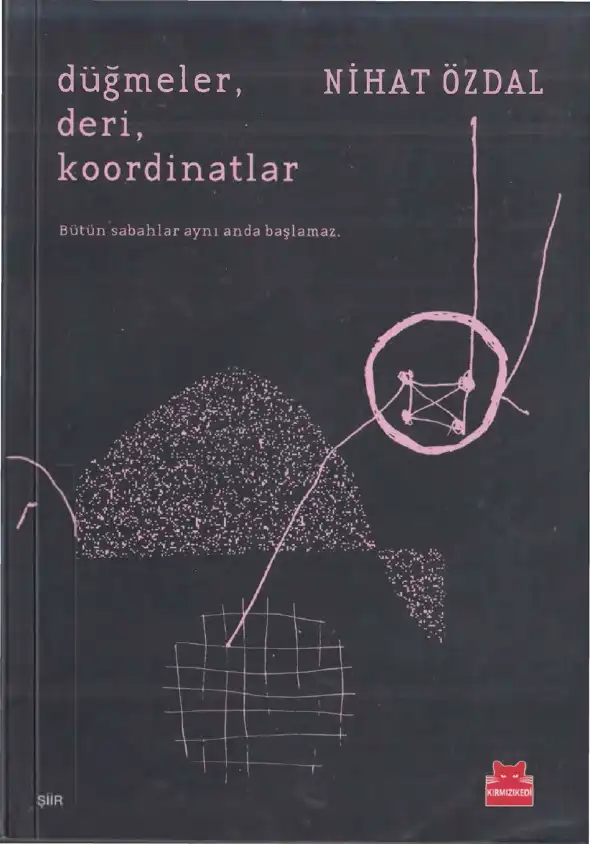 Düğmeler Deri Koordinatlar — Nihat Özdal