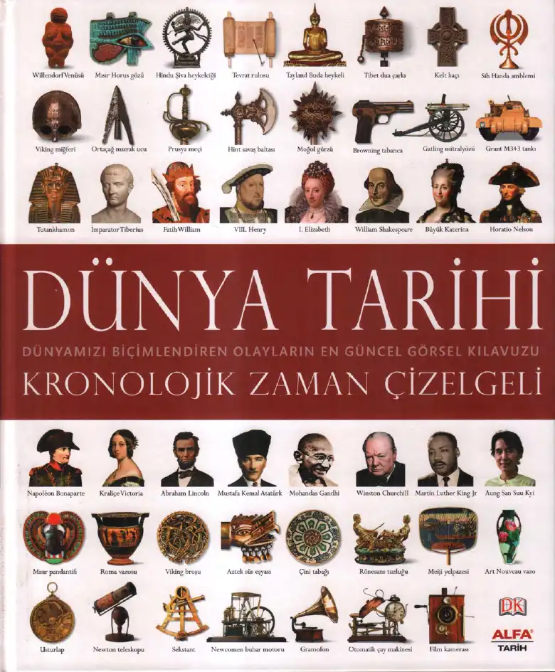 Dünya Tarihi - Kronolojik Zaman Çizelgeli — Bilinmiyor