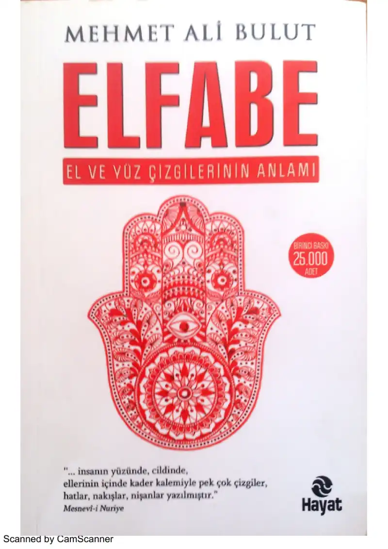Elfabe El ve Yüz Çizgilerinin Anlamı — CamScanner