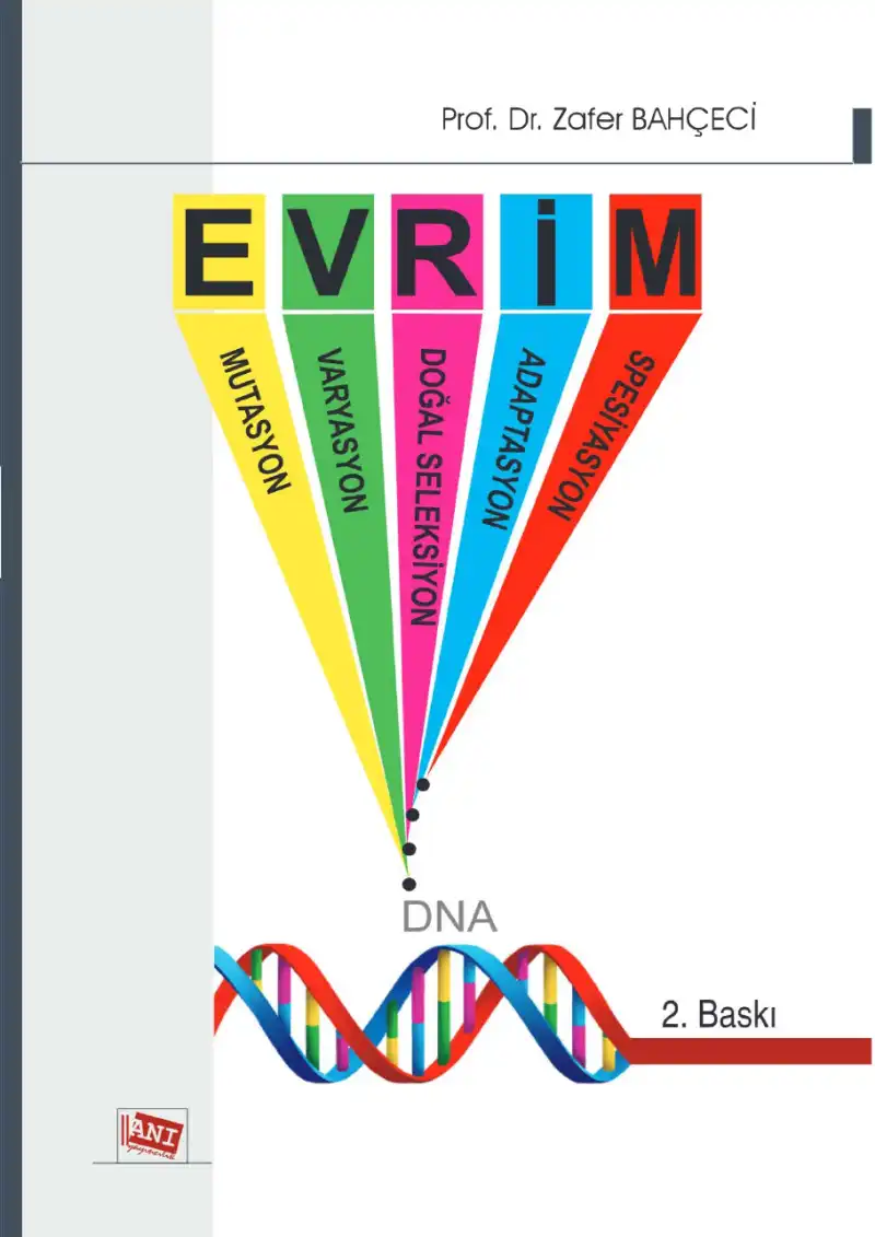 Evrim — Zafer Bahçeci