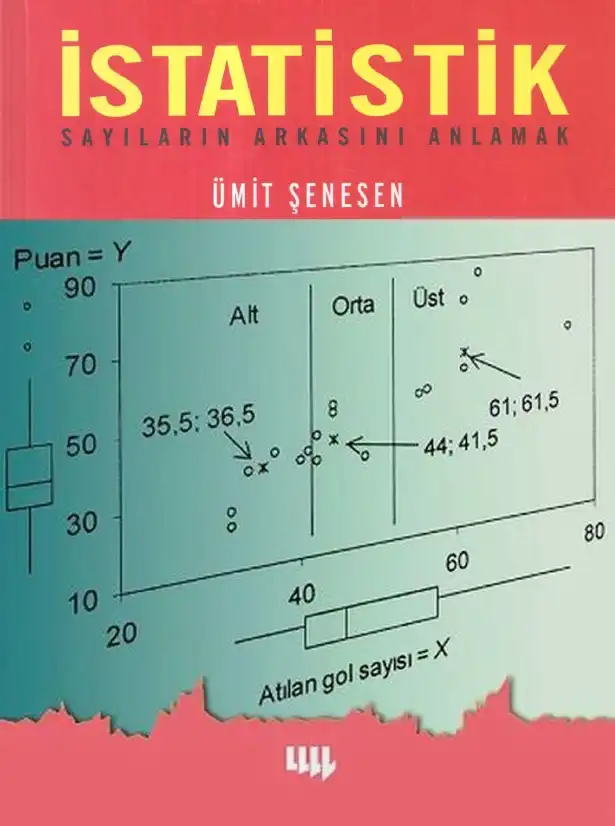 İstatistik Sayıların Arkasını Anlamak — Ümit Şenesen