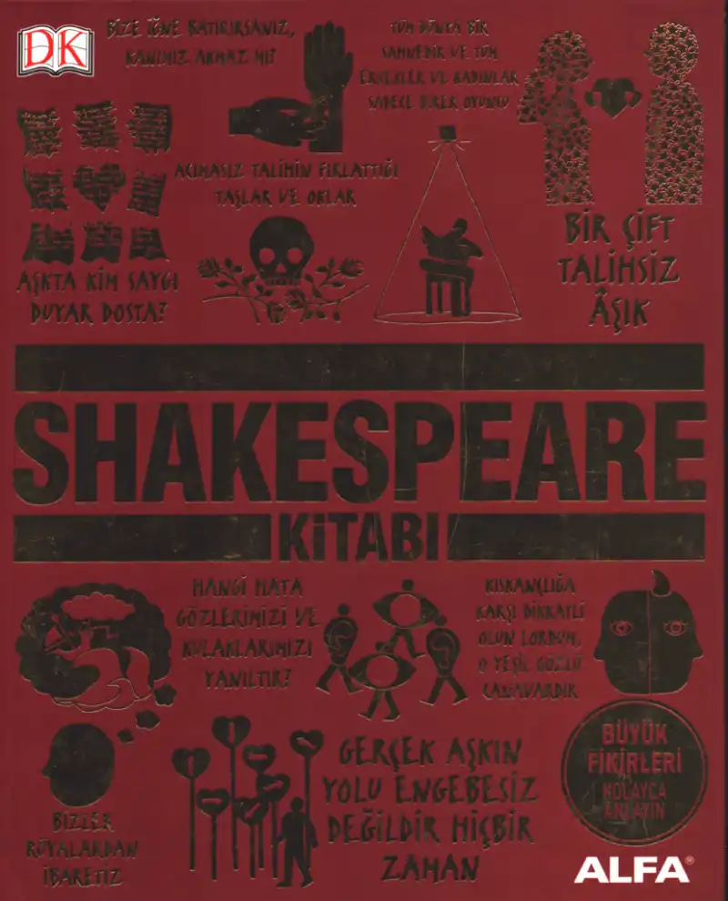 Kitabı — William Shakespeare