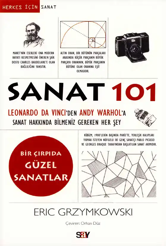 Sanat101: Leonardo da Vinci'den Andy Warhol'a Sanat Hakkında Bilmeniz Gereken Her Şey — Eric Grzymkowski