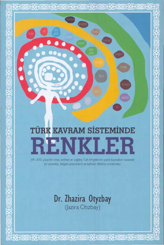 Türk Kavram Sisteminde Renkler — Zhazira Otyzbay