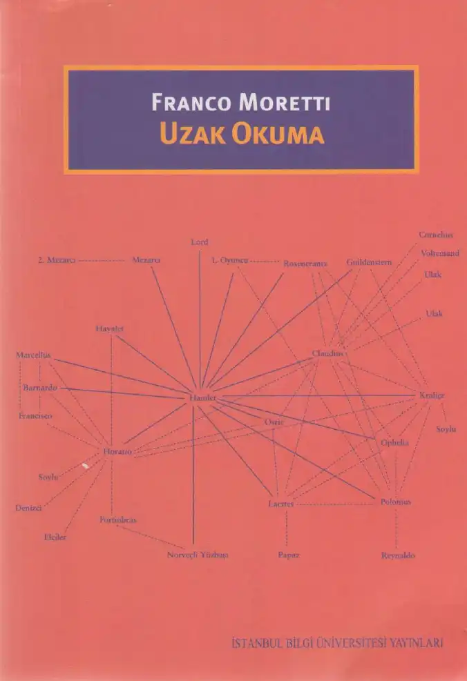 Uzak Okuma — Franco Moretti